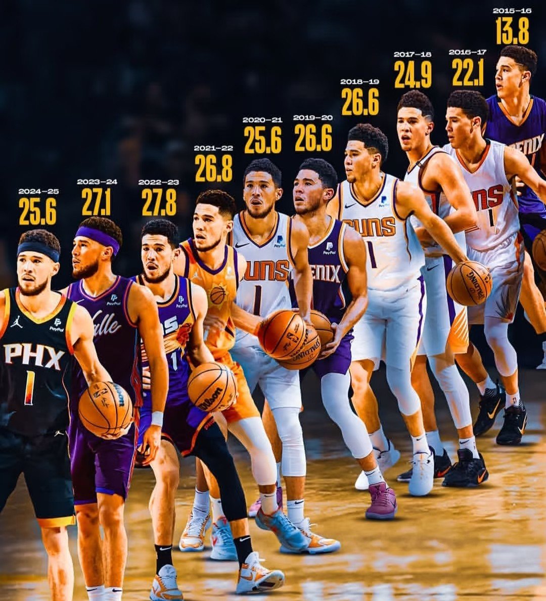 临场指挥获称赞-包含今夜中超焦点战，布鲁克林篮网刷新队史纪录，悬念犹存，赛季目标并未改变的词条