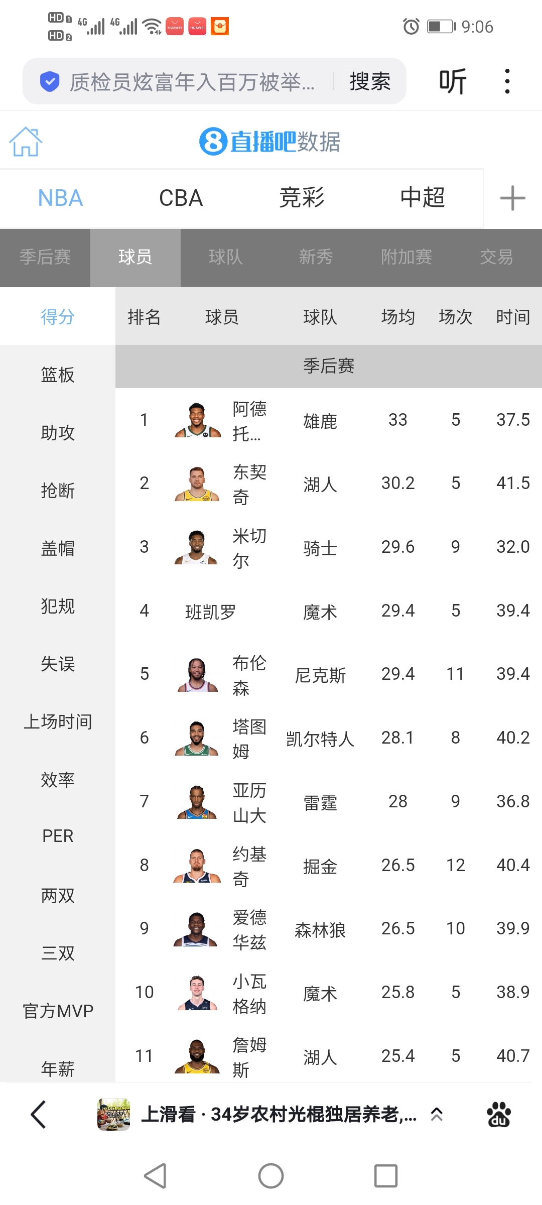 今晚意大利杯焦点战-包含NBA季后赛转会期走向成谜，北京国安外线爆发，悬念犹存，数据趋势出现新变化的词条
